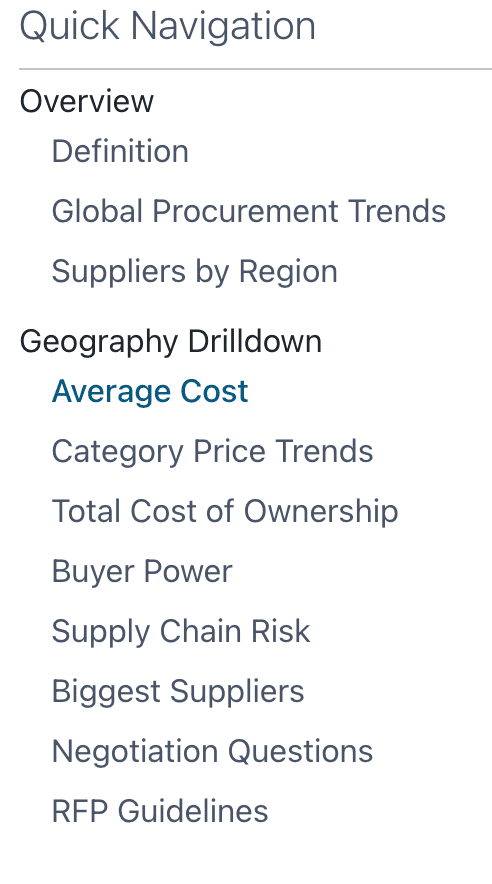 Marketing Spotlight: Procurement IQ