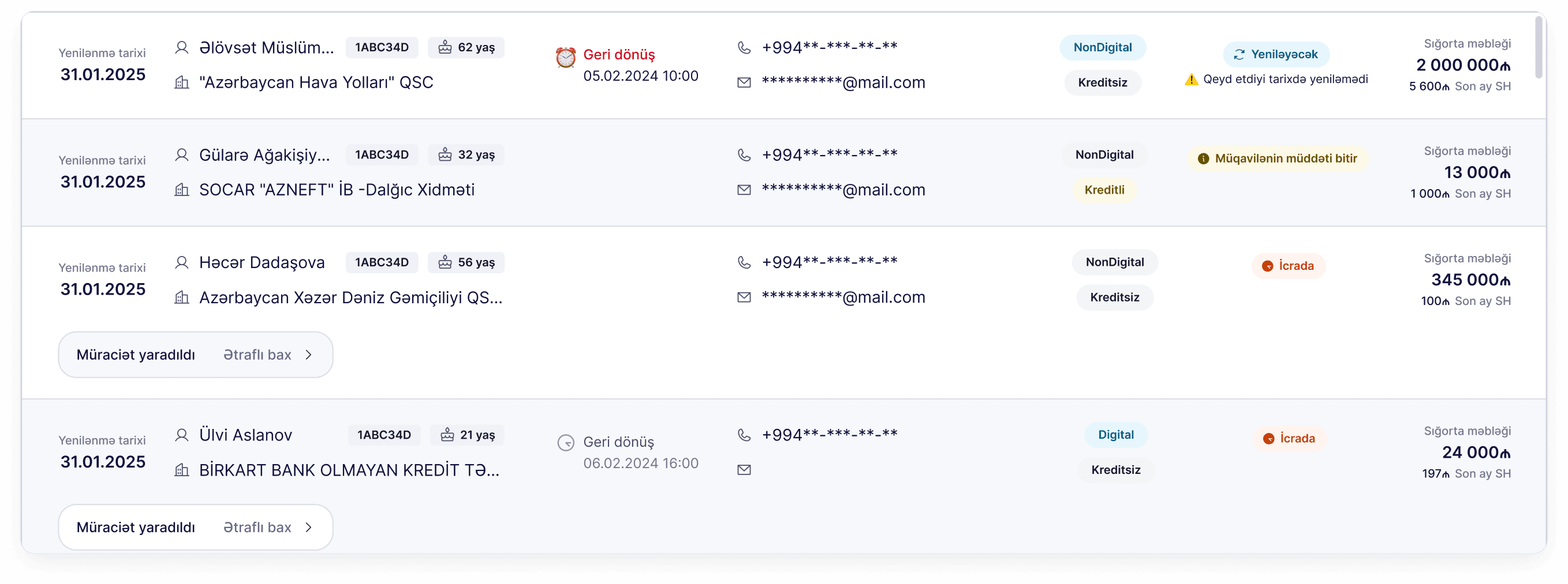 Lead Management System dashboard