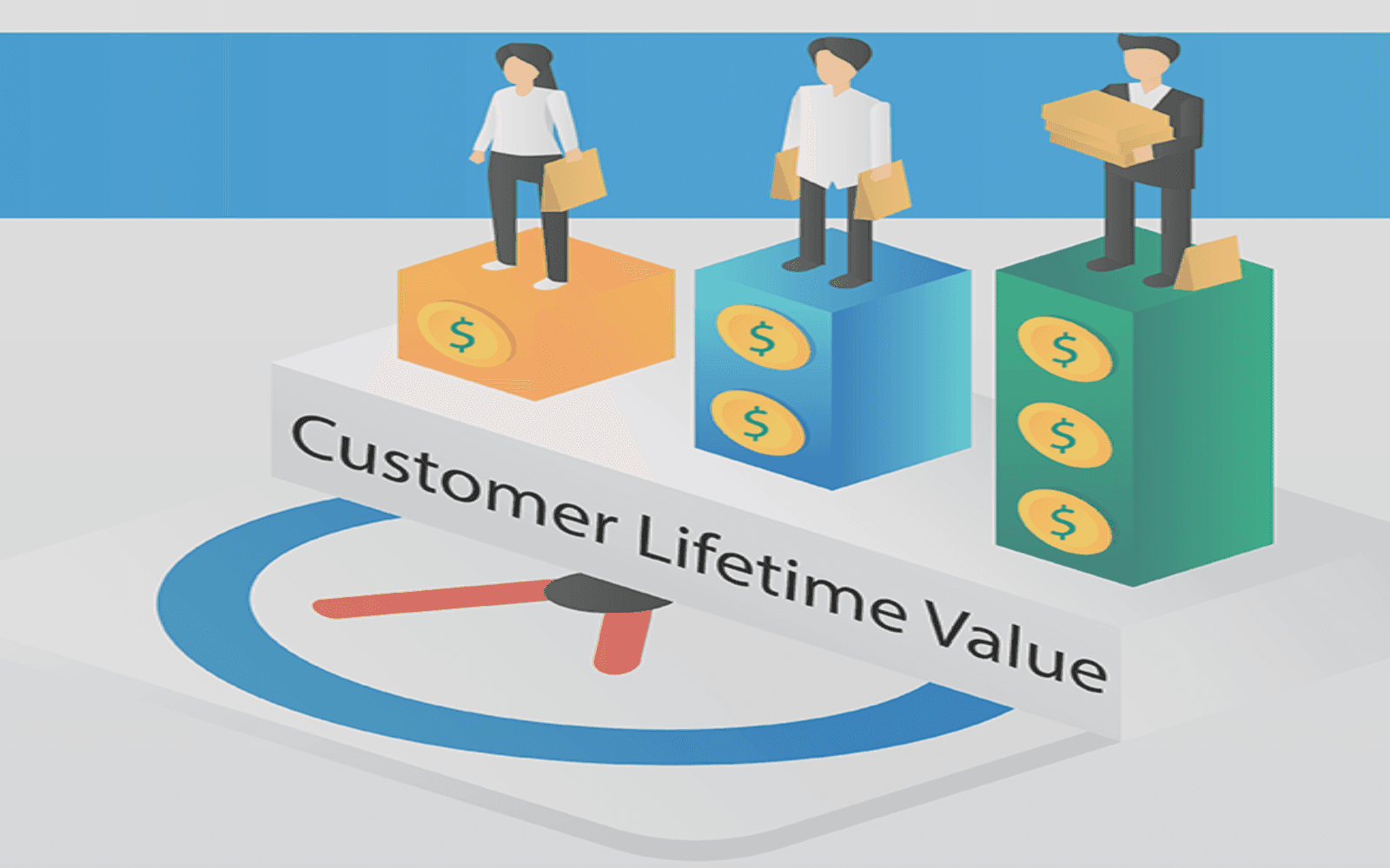 Performance Marketing Strategies for Enhanced Customer Lifetime Value -  Boostiny
