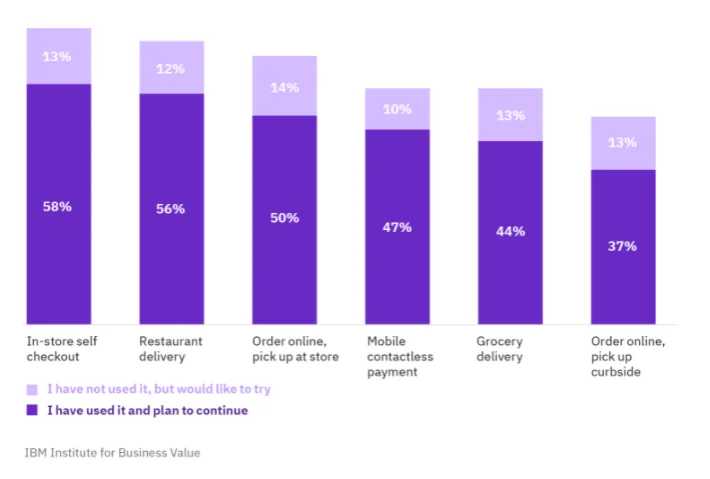 Retrieved from IMB..png
