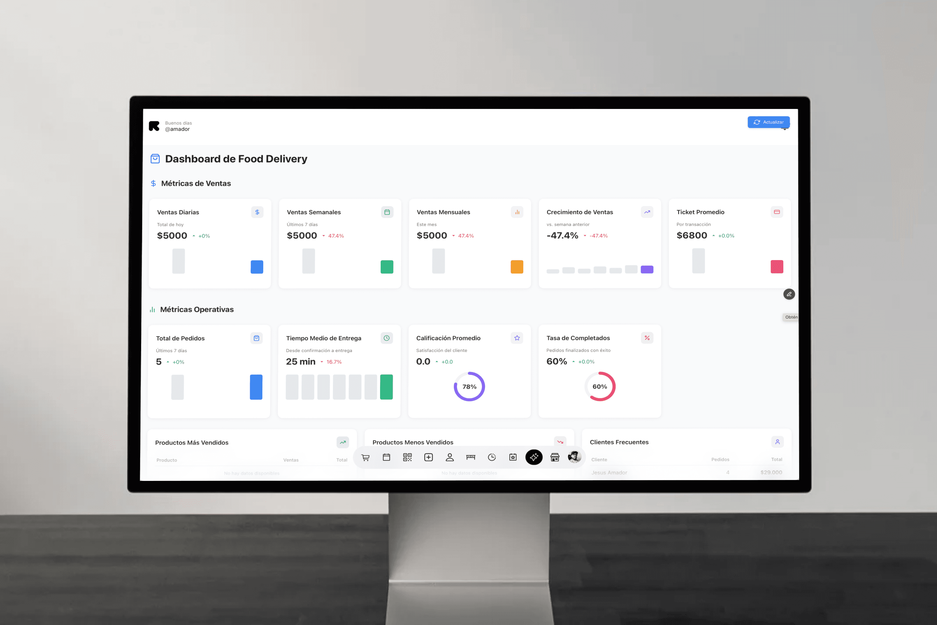 UI Dashboard