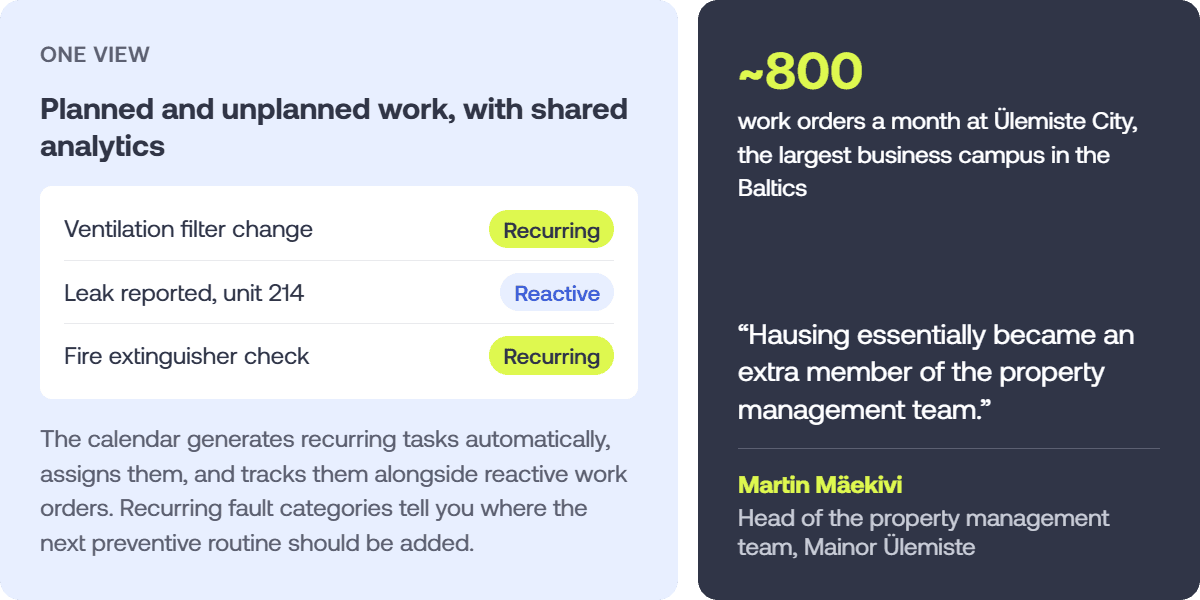 Hausing - Reactive only maintenance