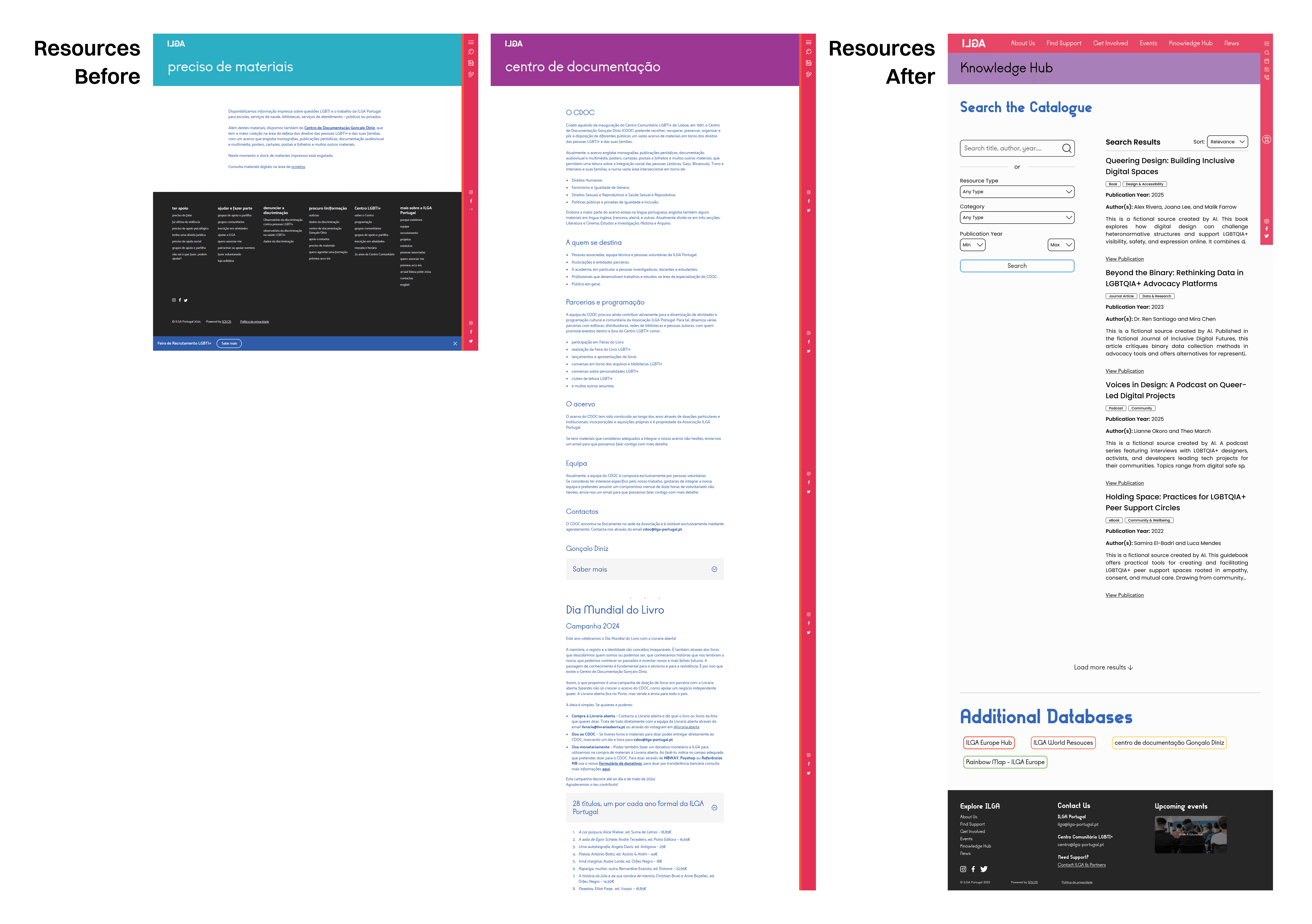 Redesigned ILGA Portugal resources section with a searchable database.