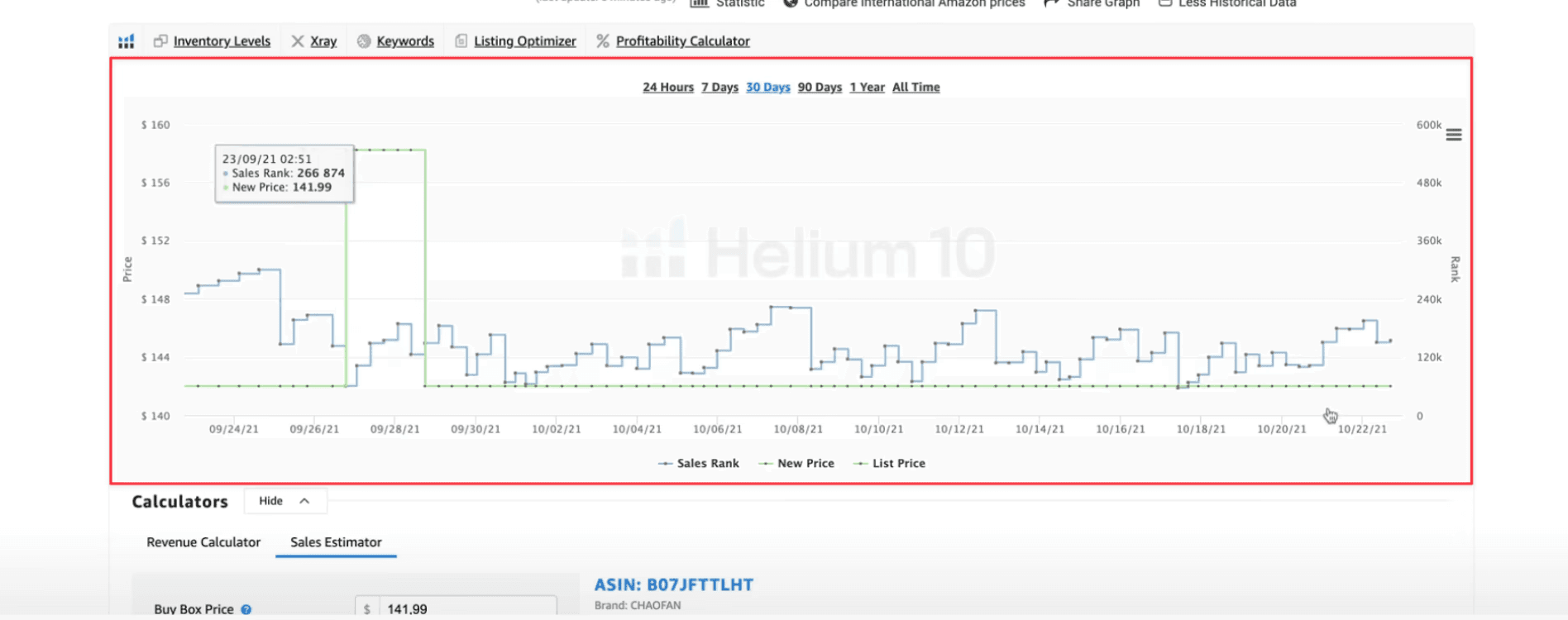 BSR graph de la chrome extension Helium 10 en 2024