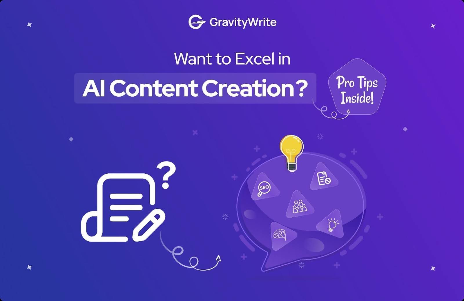 Image of a purple background with GravityWrite logo, a headline reading &quot;Want to Excel in AI Content Creation?&quot;, and icons for SEO, content, and ideas.