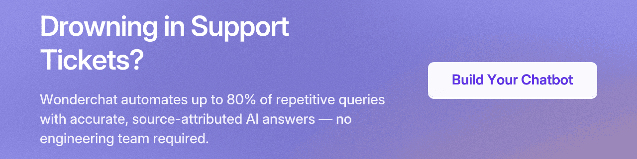 Drowning in Support Tickets?