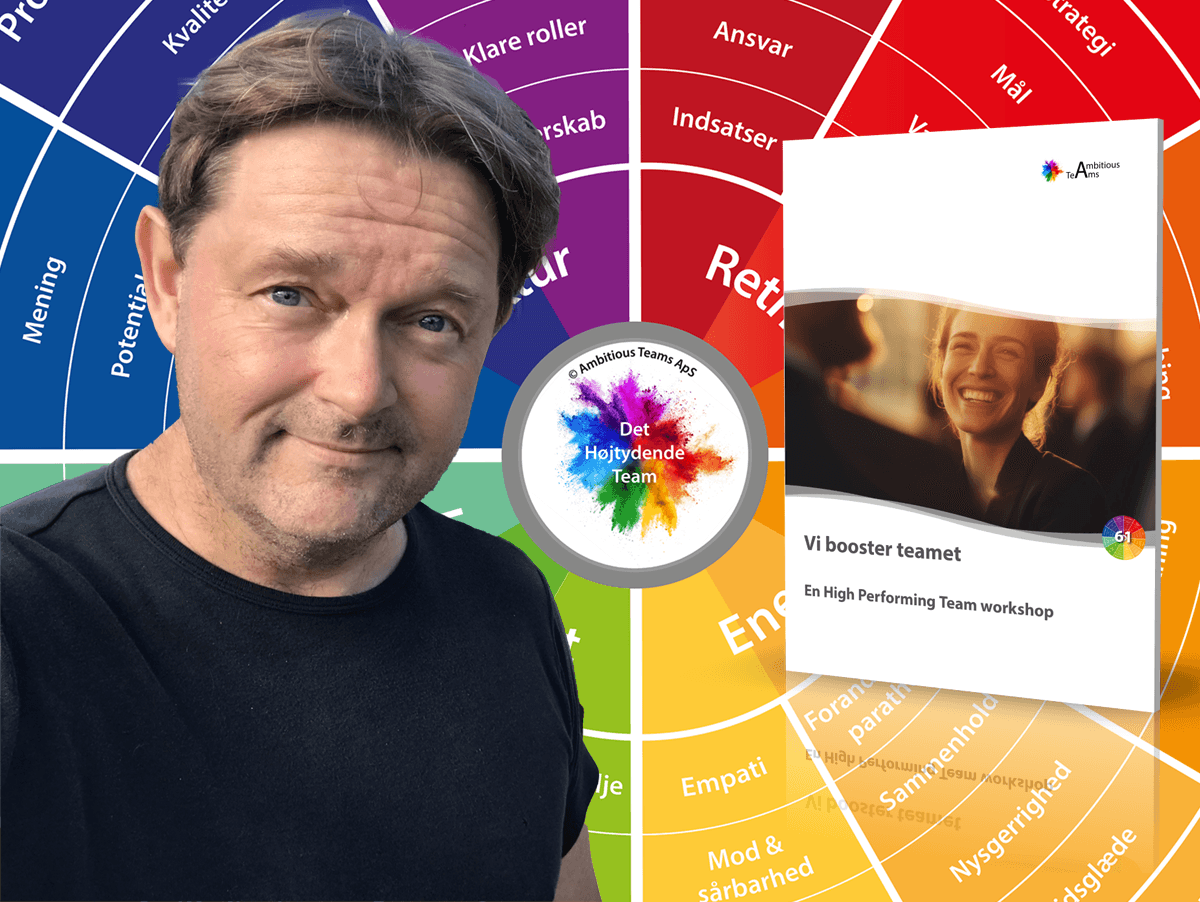 Ambitious Teams leverer en forandringsworkshop for unge talenter.