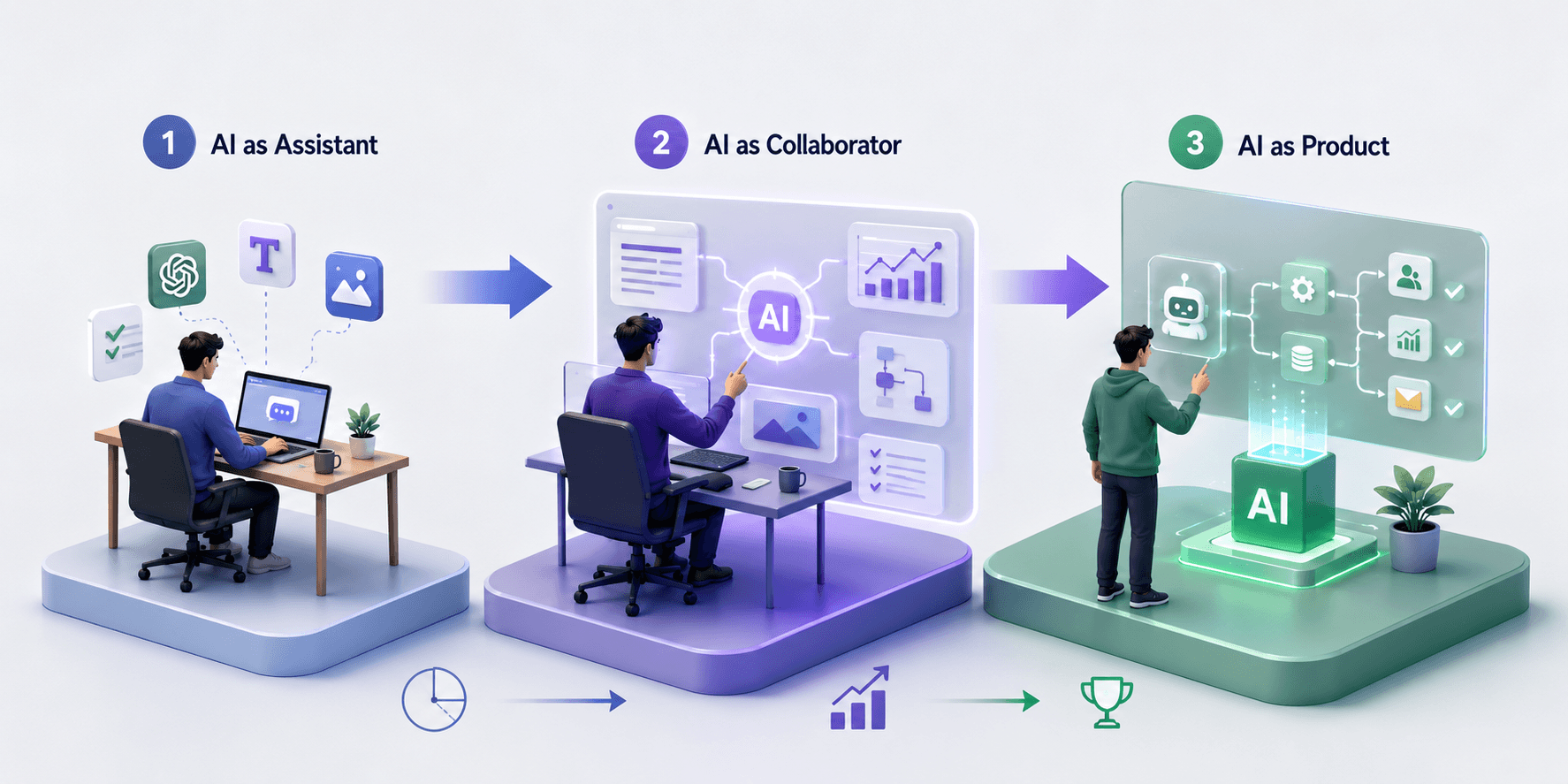 Freelance economy shift