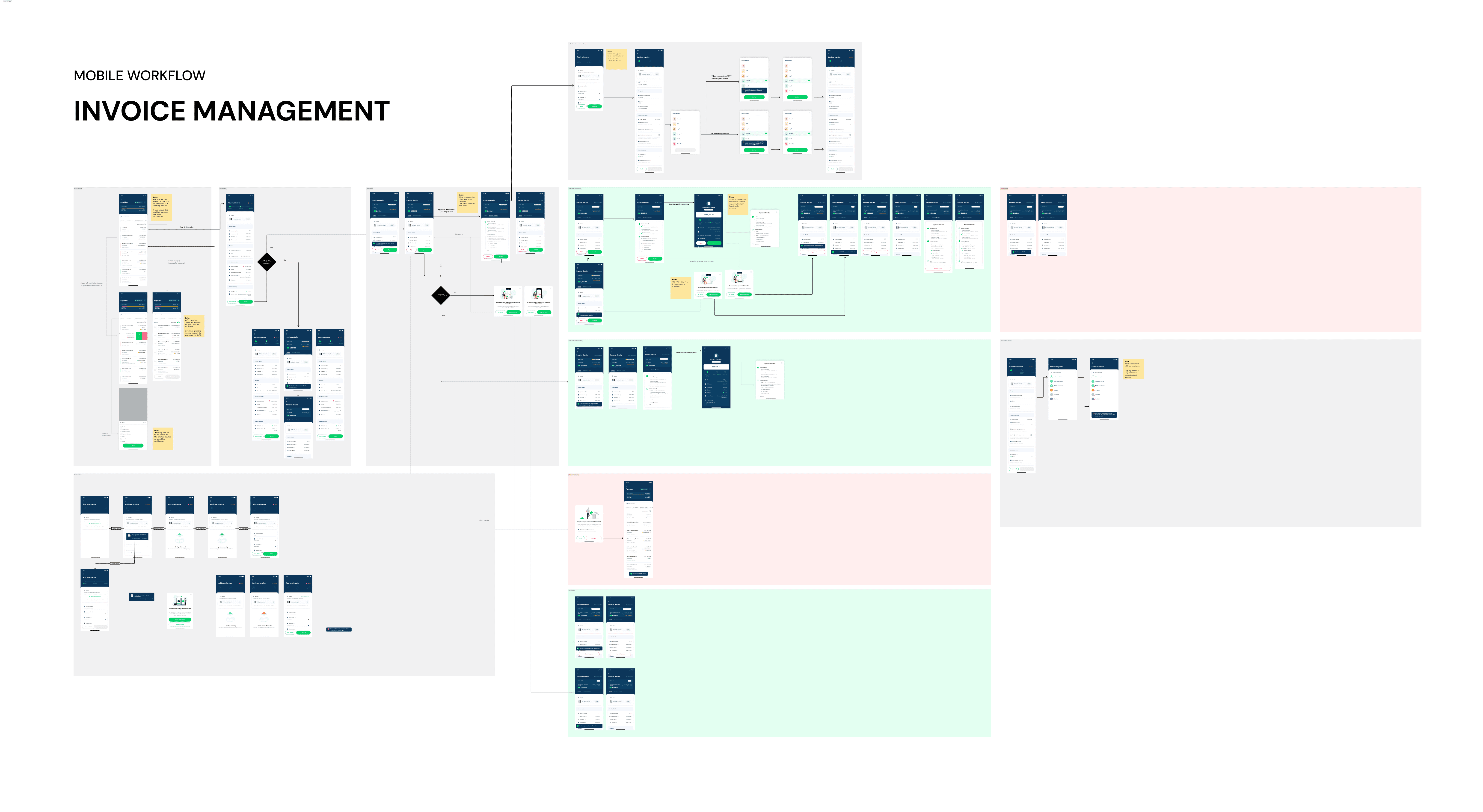 mobile-workflow-aspire-app