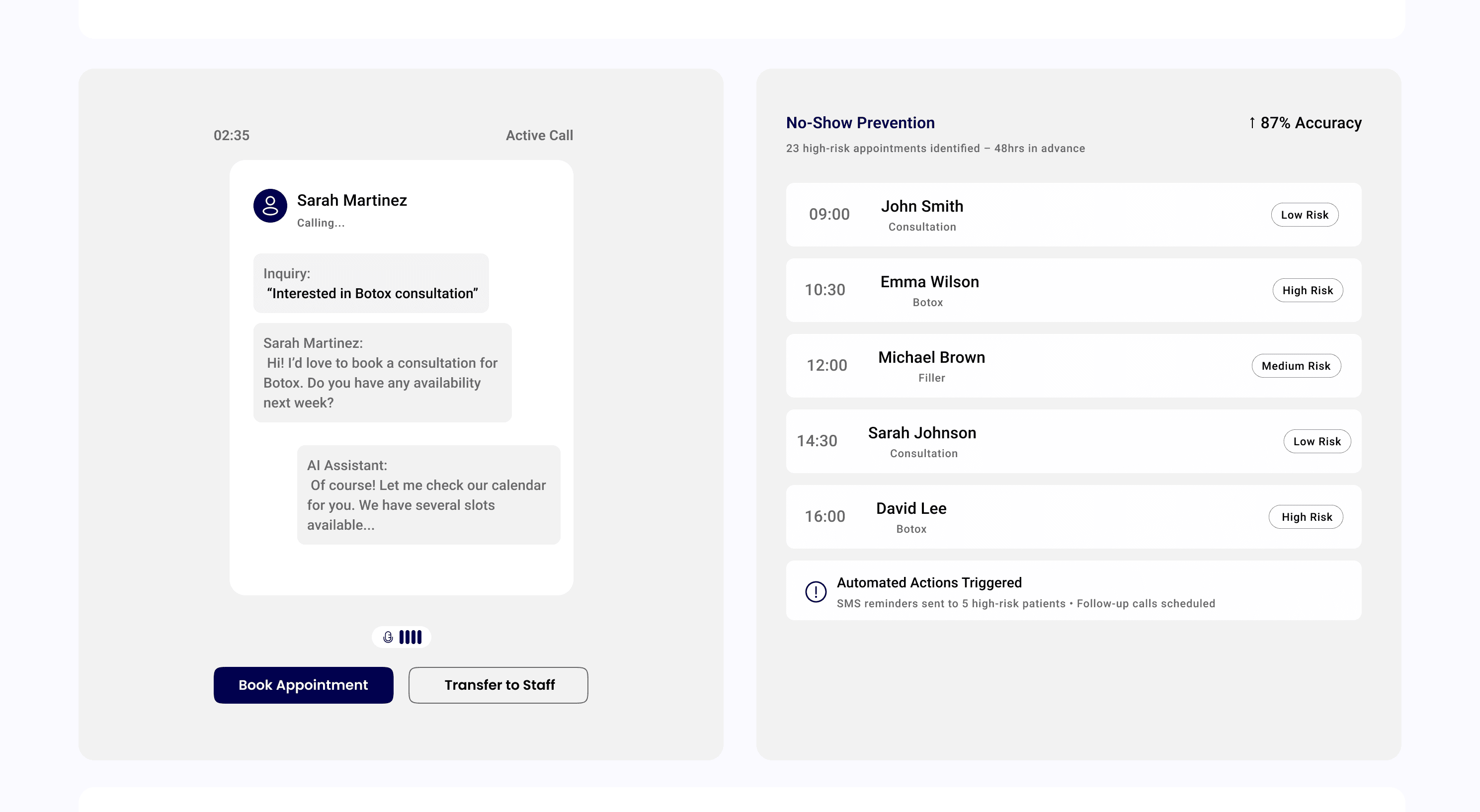 Ardean Revenue intelligence Dashboard Image