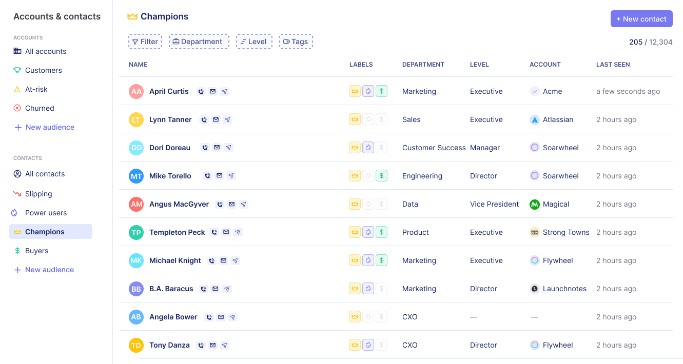 Flywheel assets screen