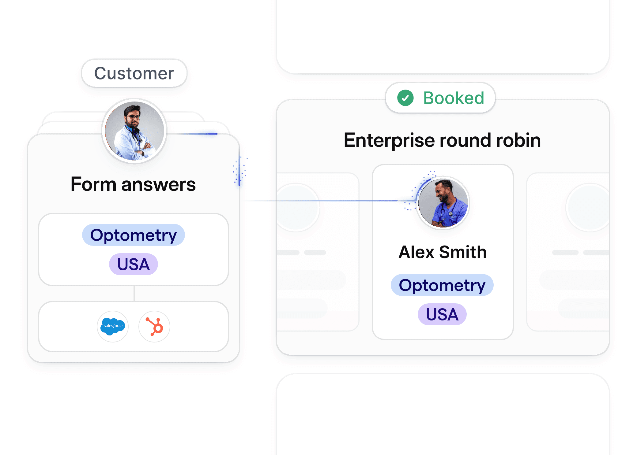 Attribute-based routing for optometry clinics matching patients to specialists.
