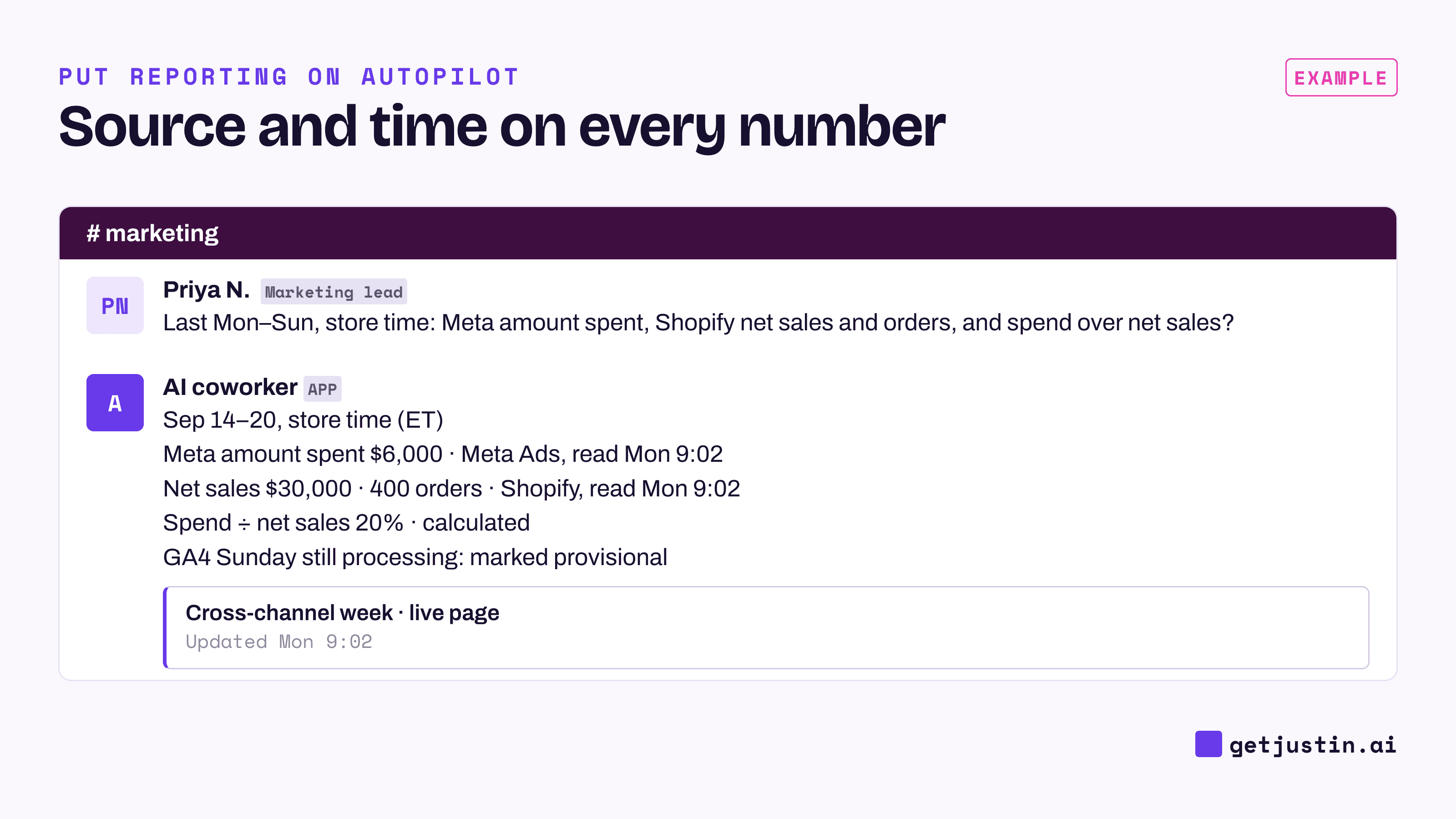 Example Slack thread: Meta spend, Shopify sales and a calculated ratio, each tagged with source and read time.