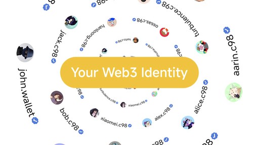A chat box with various people names and messages