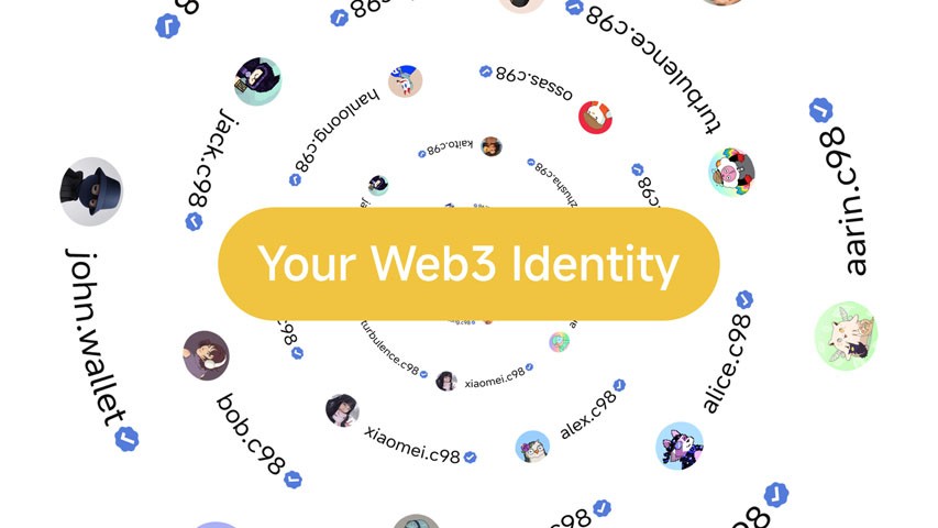 A chat box with various people names and messages