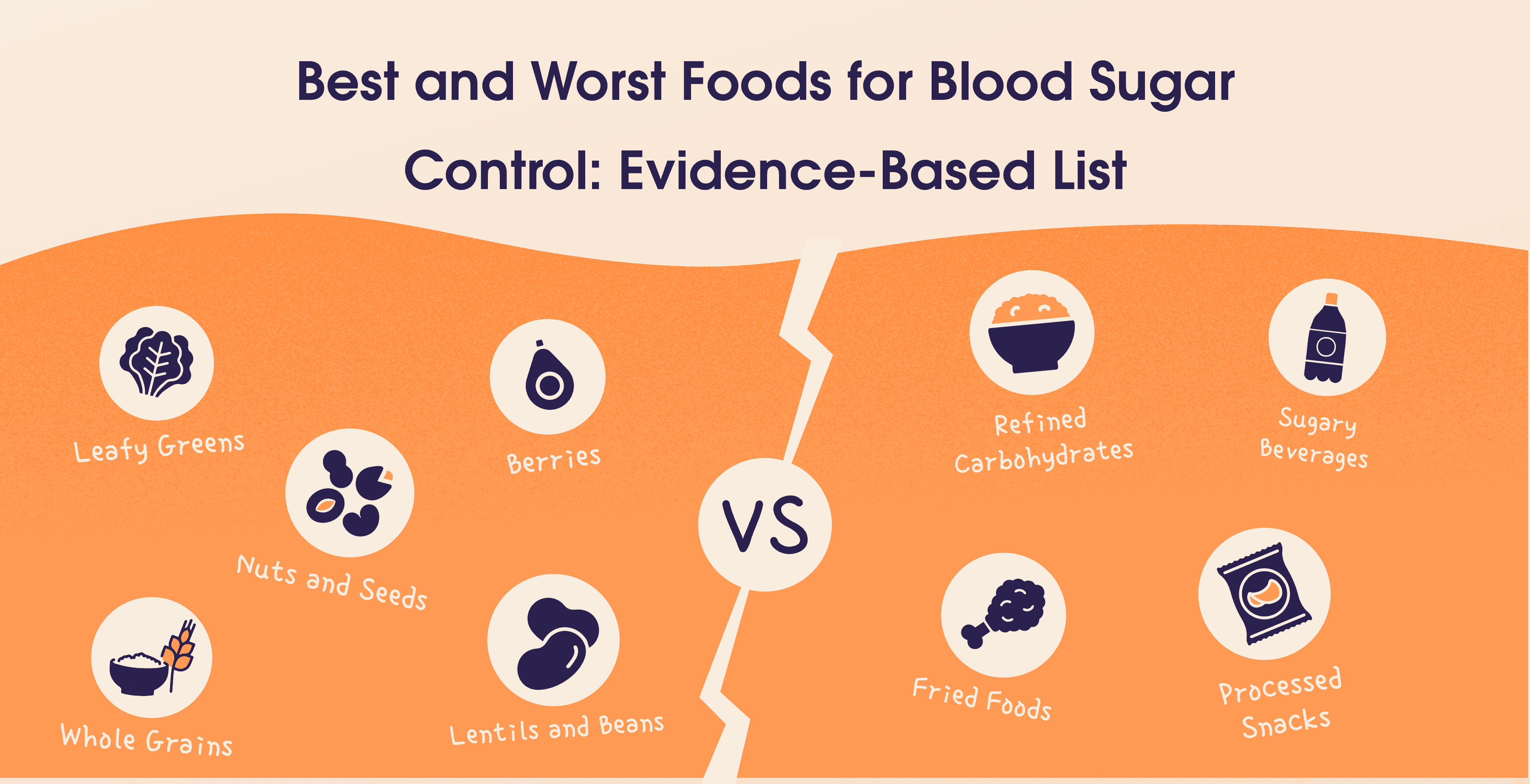 best and worst foods for blood sugar control