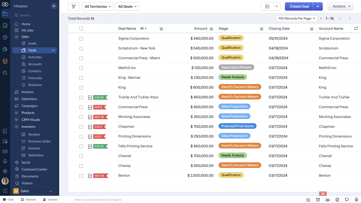 Zoho’s interface showing deals organized into different fields