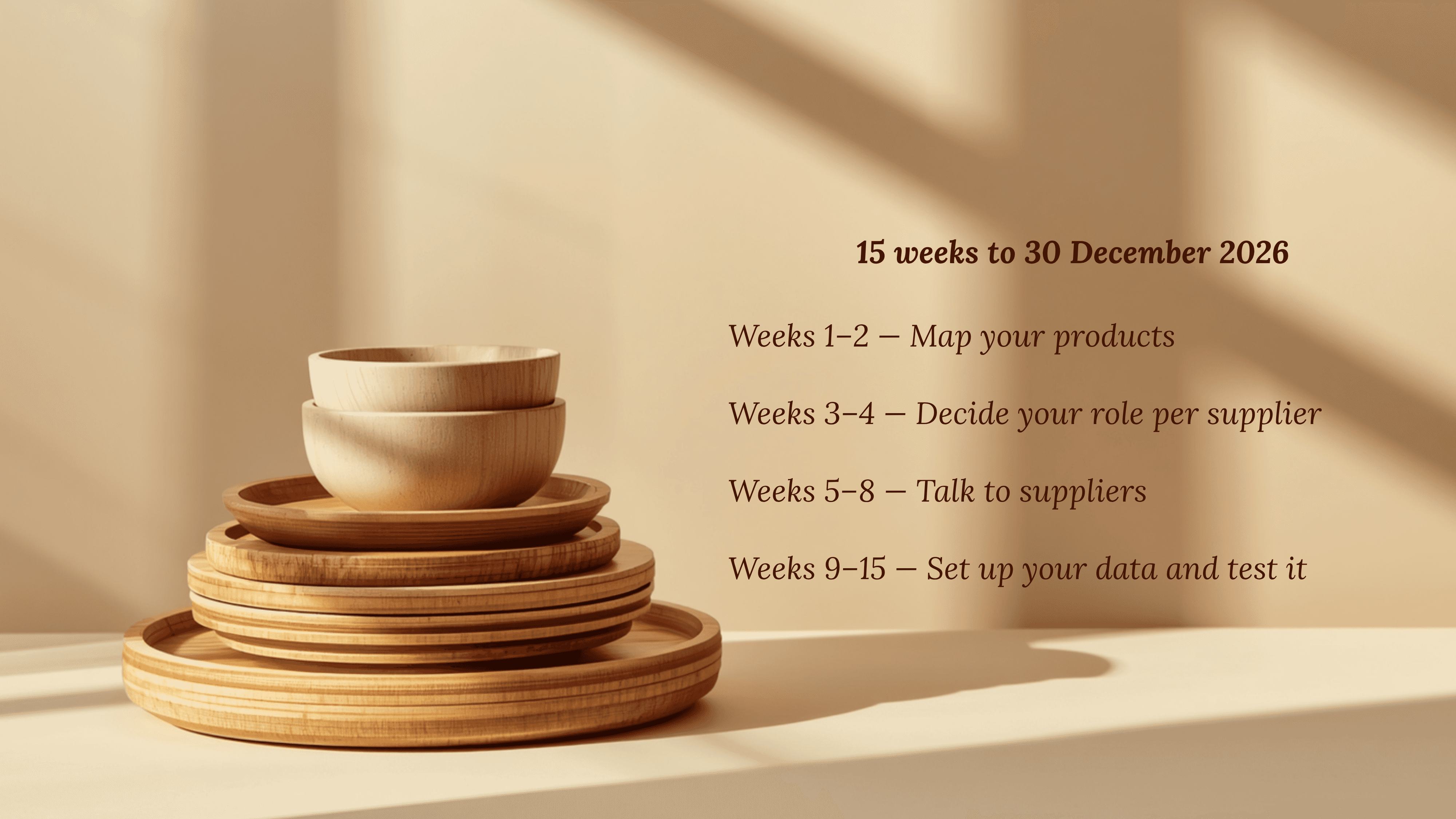 Four-month EUDR compliance plan for wholesale brands, from product mapping to testing