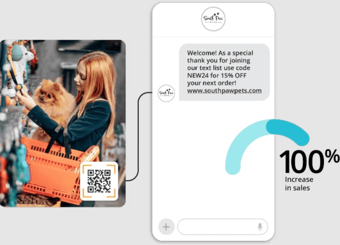 SMS marketing solutions by EZ Texting