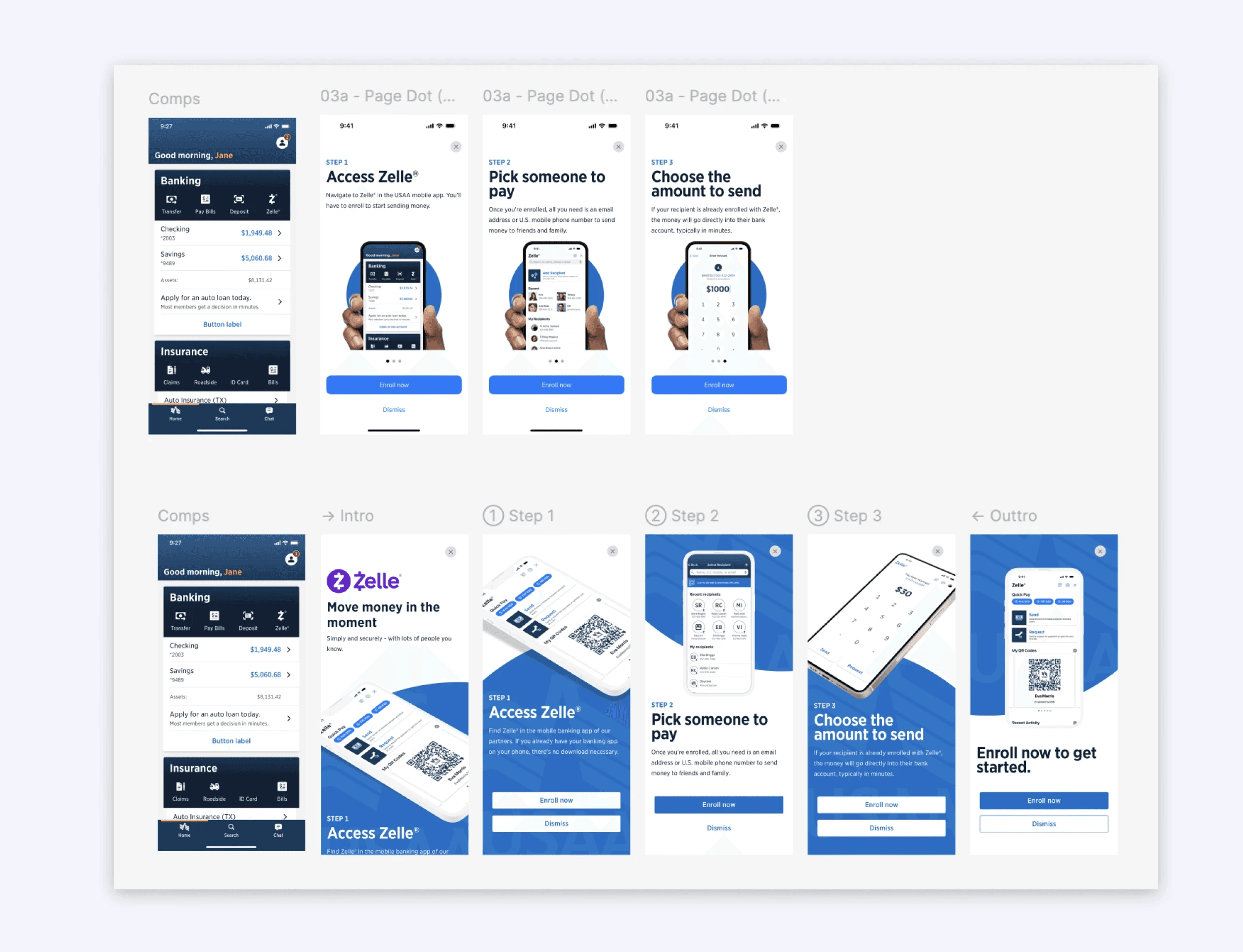 Figure 1. the summary of the what, why and how.