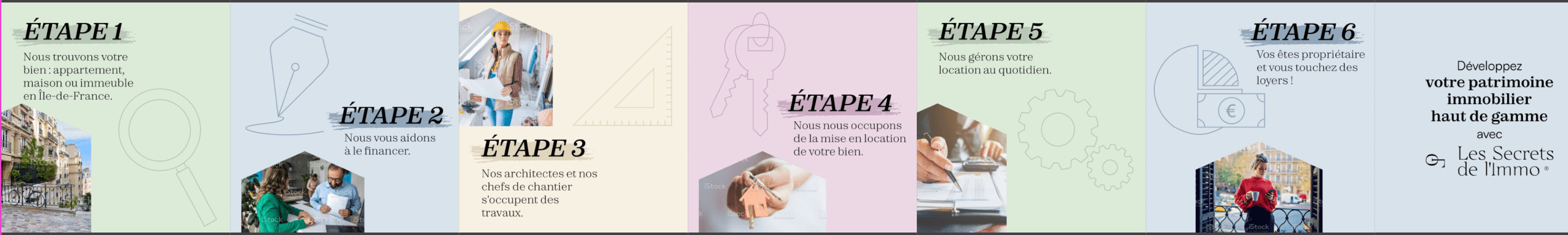 Baisser le coût par lead avec une stratégie d’acquisition multicanale