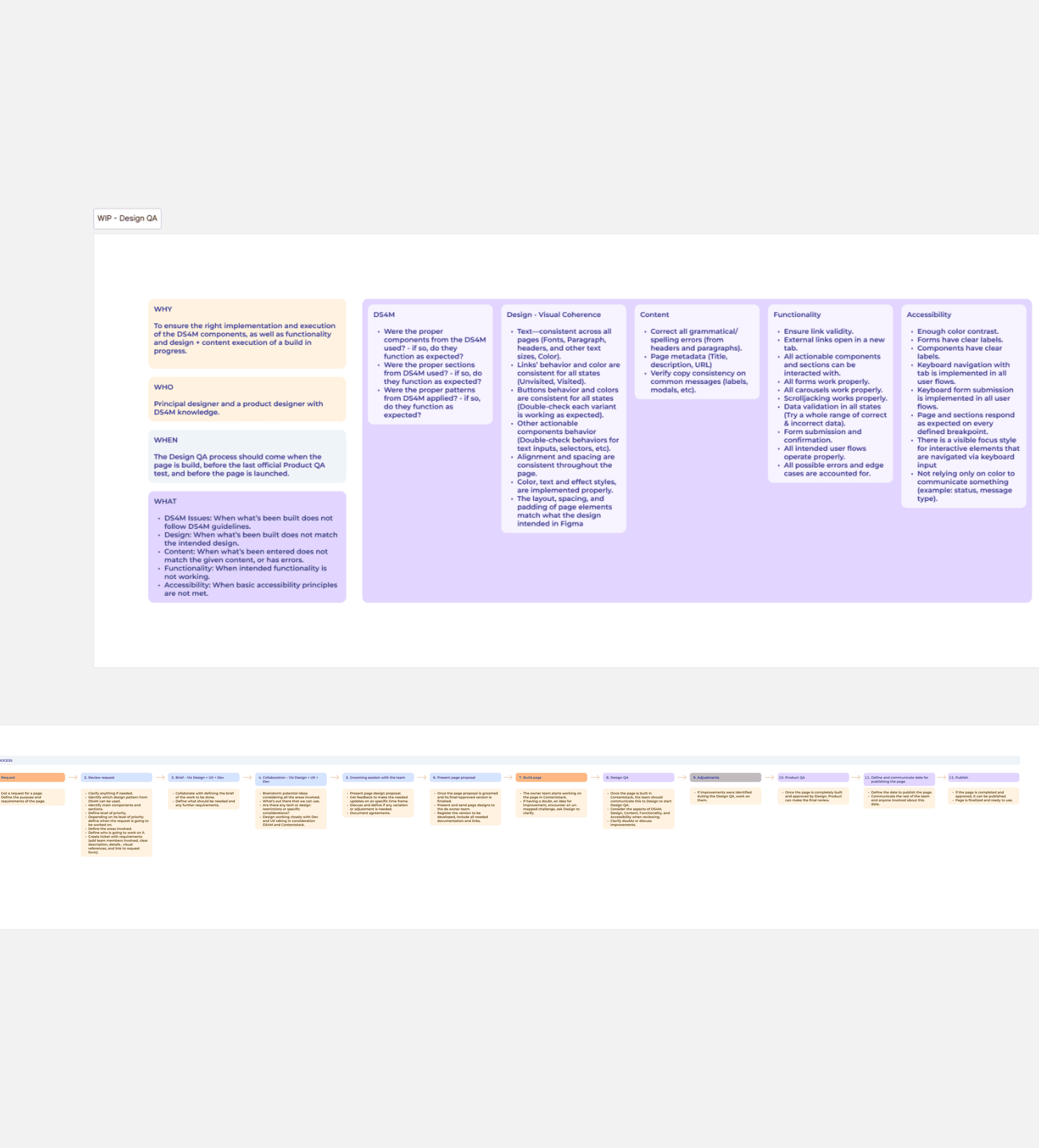 Project Content Image - 3