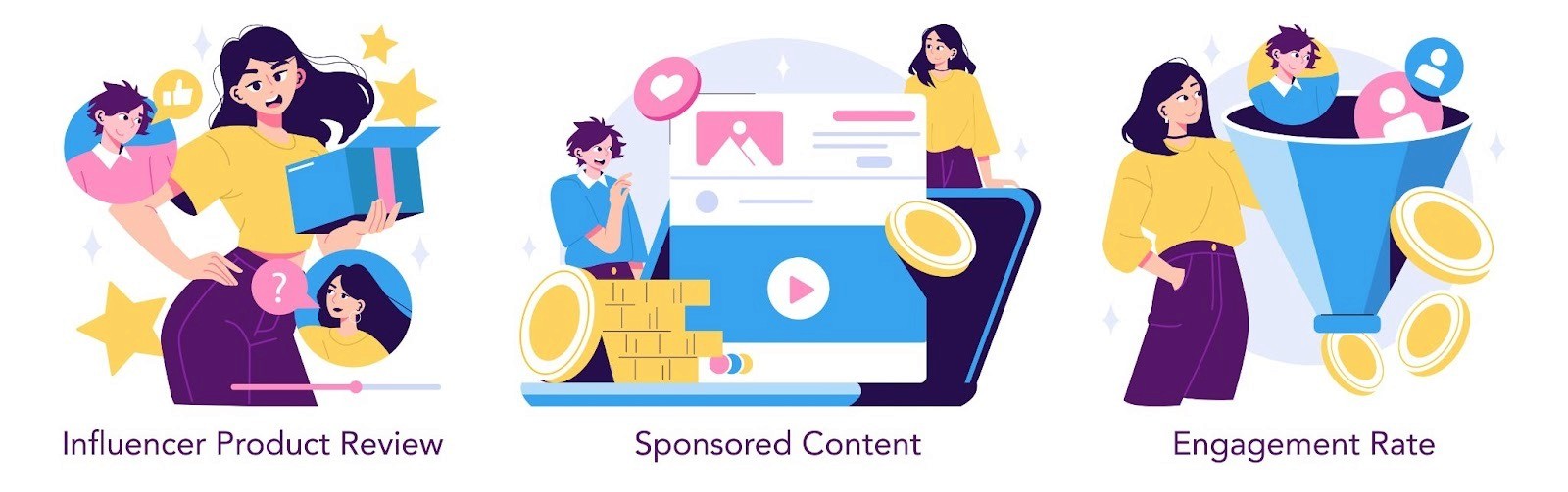Three-panel illustration of influencer marketing concepts: product review, sponsored content, and engagement rate