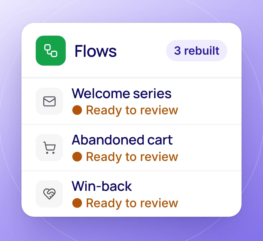 Three flows rebuilt from your current tool, each ready to review