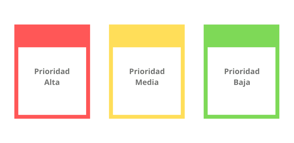 Ejemplo visual de cómo un Product Owner prioriza tareas en un backlog según valor de negocio