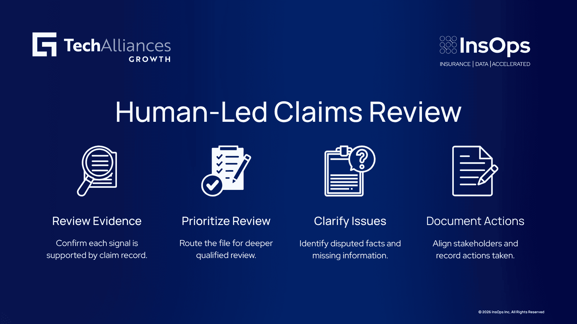 Five-step claims review process covering evidence validation, prioritization, issue clarification, communication, and documentation.