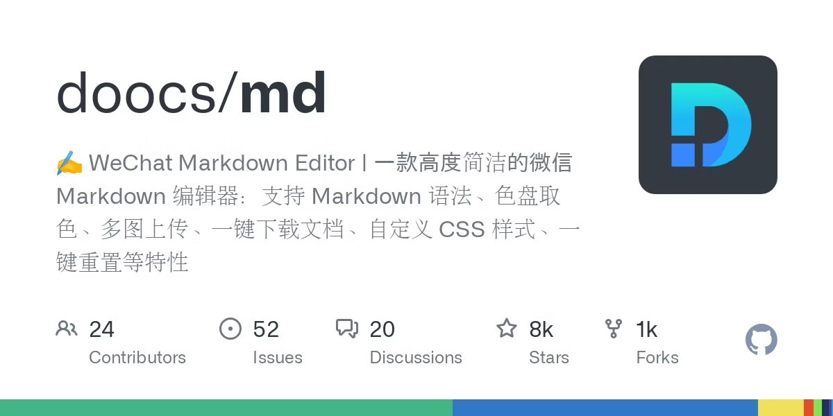 GitHub repository page for doocs/md WeChat Markdown Editor showing repository header with 'P' logo icon. Chinese description explains it's a highly clean WeChat Markdown editor supporting Markdown syntax, color pickers, multi-image upload, one-click file download, custom CSS styles, and one-click reset. Repository statistics show 24 contributors, 52 issues, 20 discussions, 8k stars, and 1k forks with respective icons.