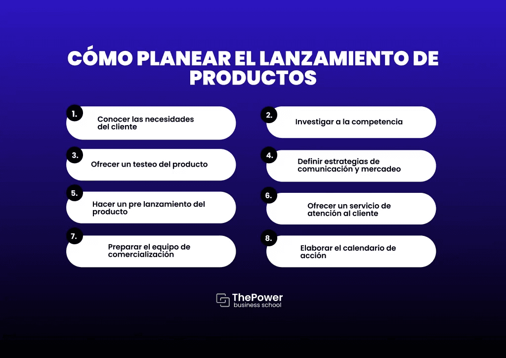 Cómo planear el lanzamiento de productos (paso a paso)