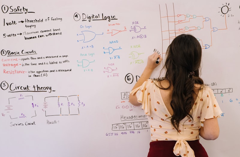 Illustration showing how to review SAT practice questions using mistake analysis and error types