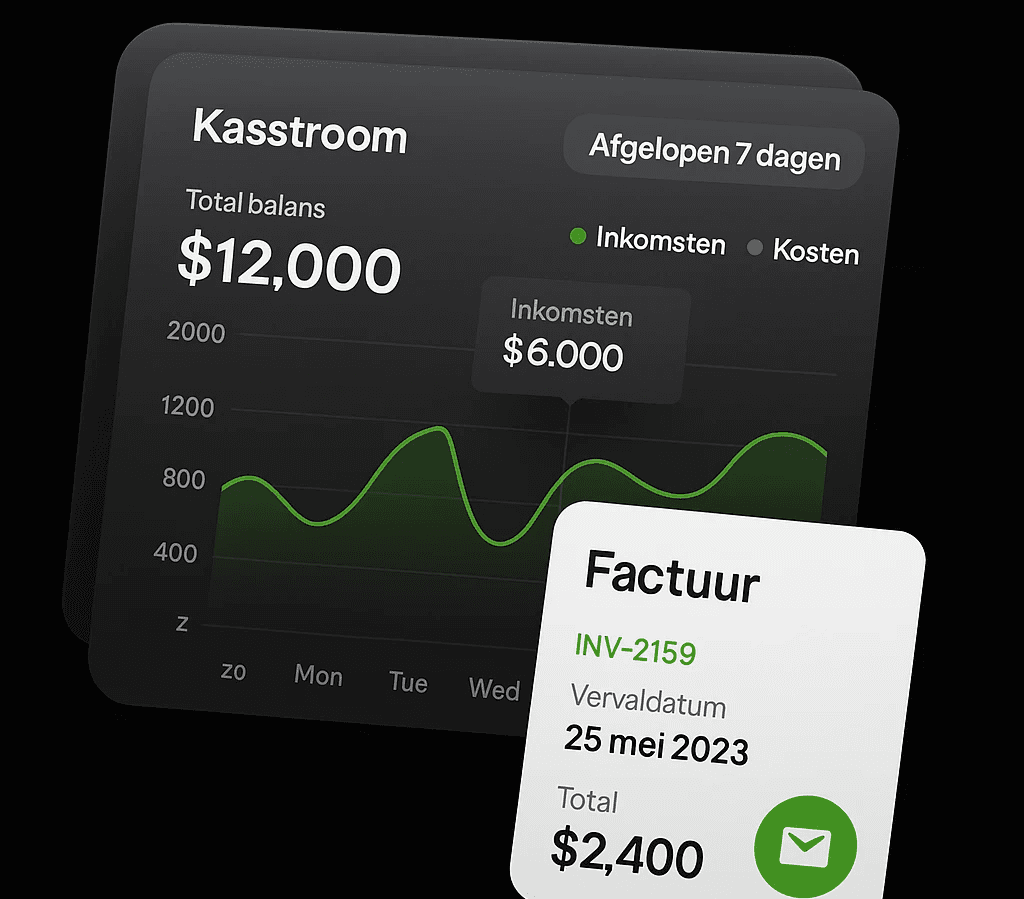 Clario cashflow overzichtskaart met inkomsten- en uitgavetrends van de afgelopen 7 dagen met een lijngrafiek.