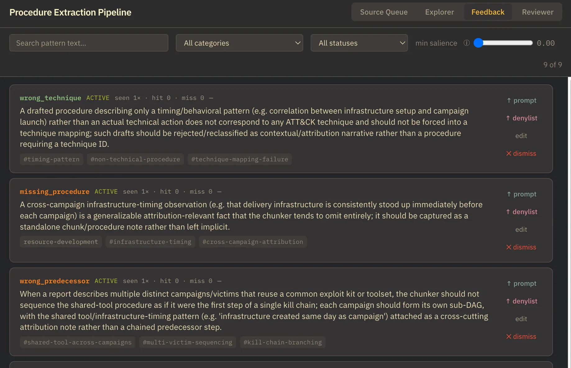 The Feedback tab listing synthesized rules, each with a category such as wrong_technique or missing_procedure, an ACTIVE status, seen and hit and miss counts, hashtag keys, and prompt, denylist, edit and dismiss controls