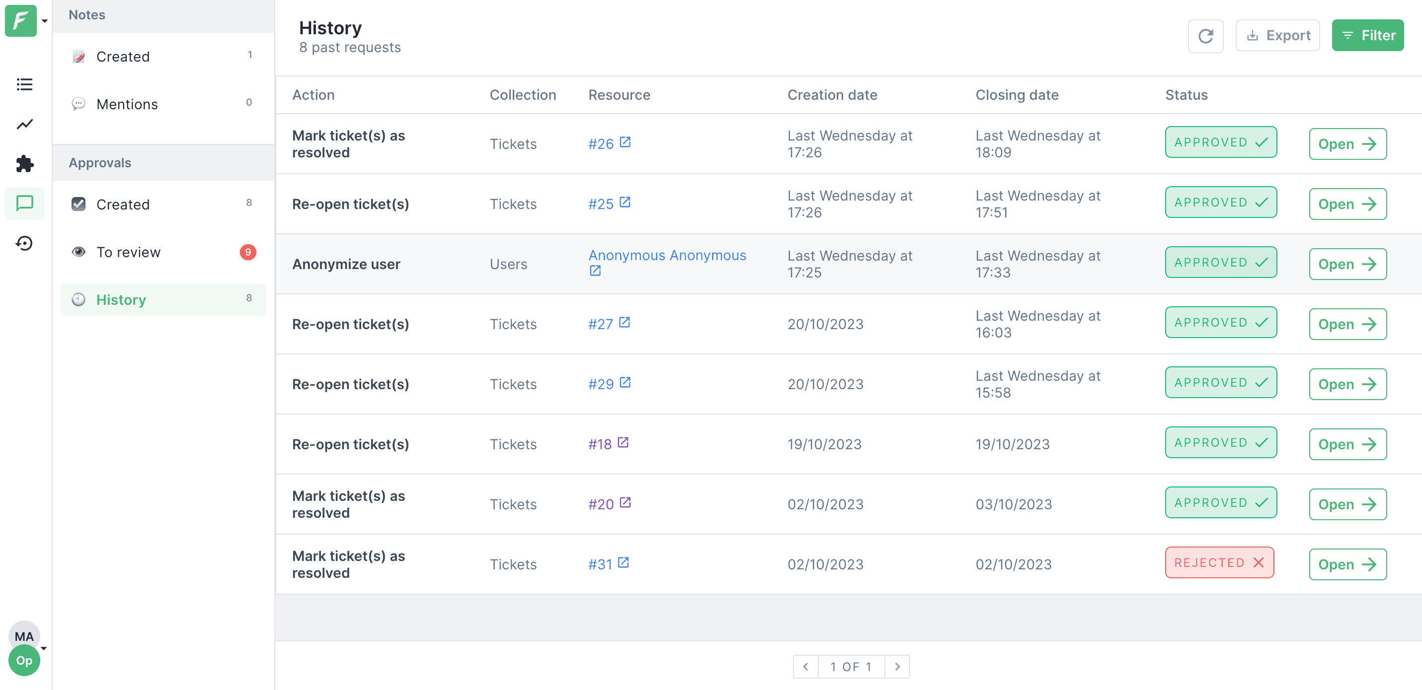 A screenshot from Forest Admin presenting the Approval Workflow features on Forest Admin coming from a demo project.