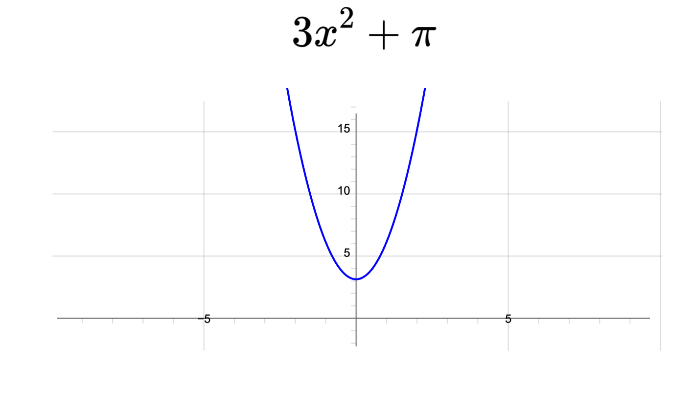 Online undervisningsplatform: Lektiehjælp og privatundervisning i matematik
