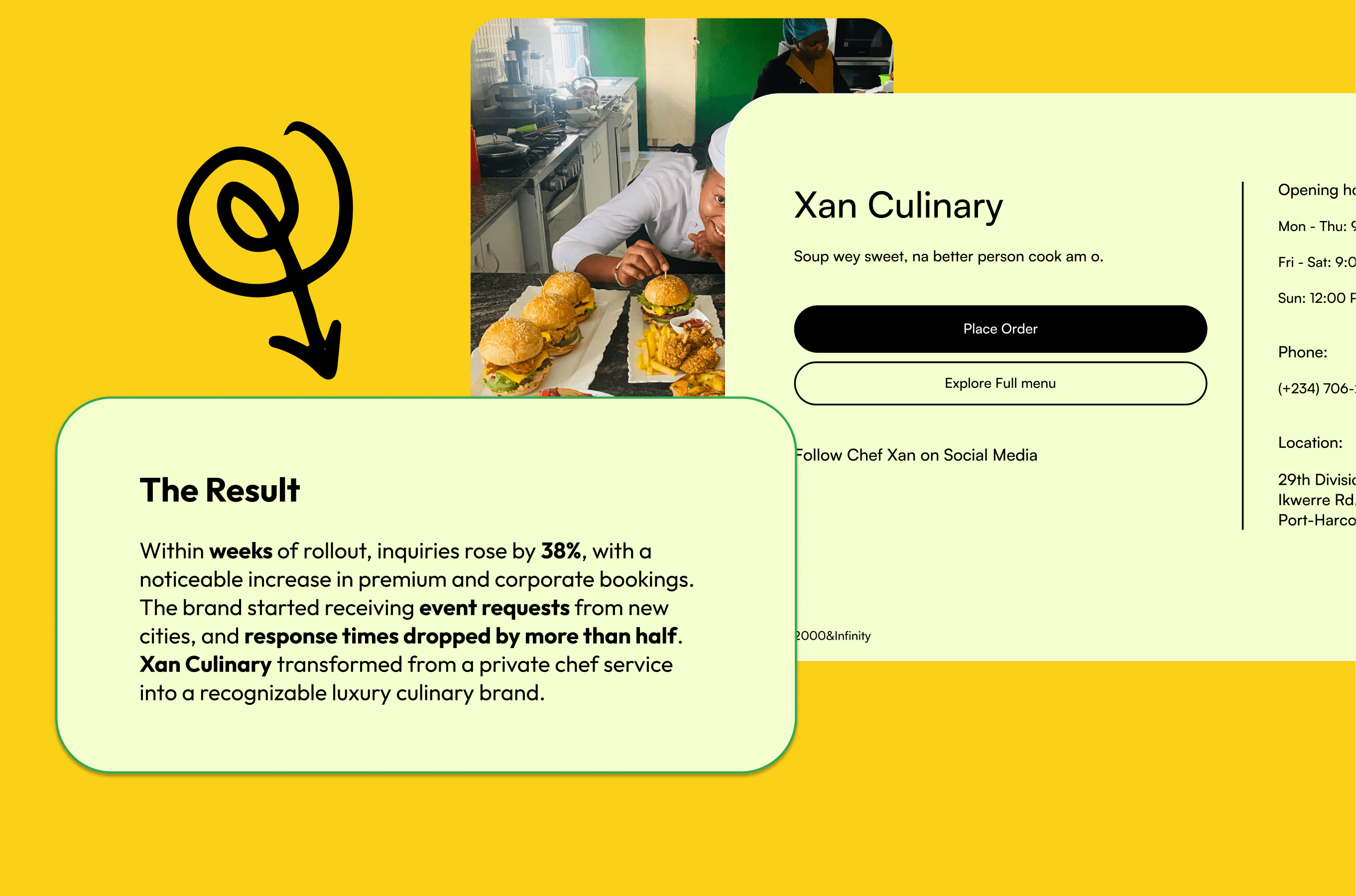 Performance insights