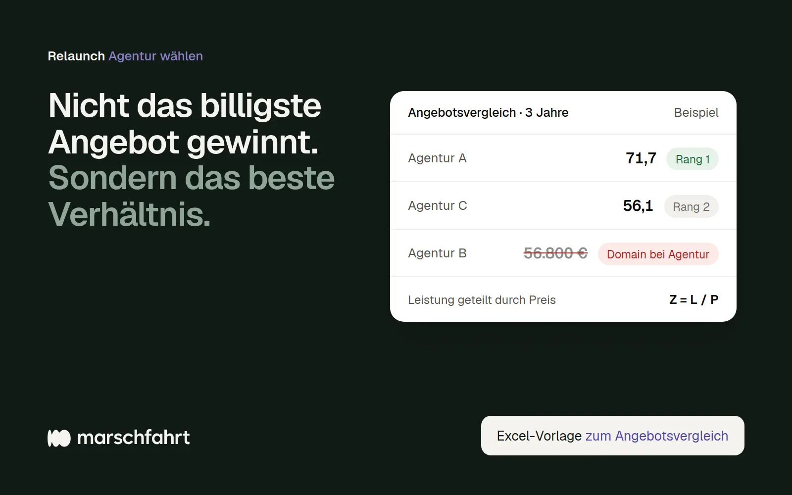 Titelbild zum Beitrag