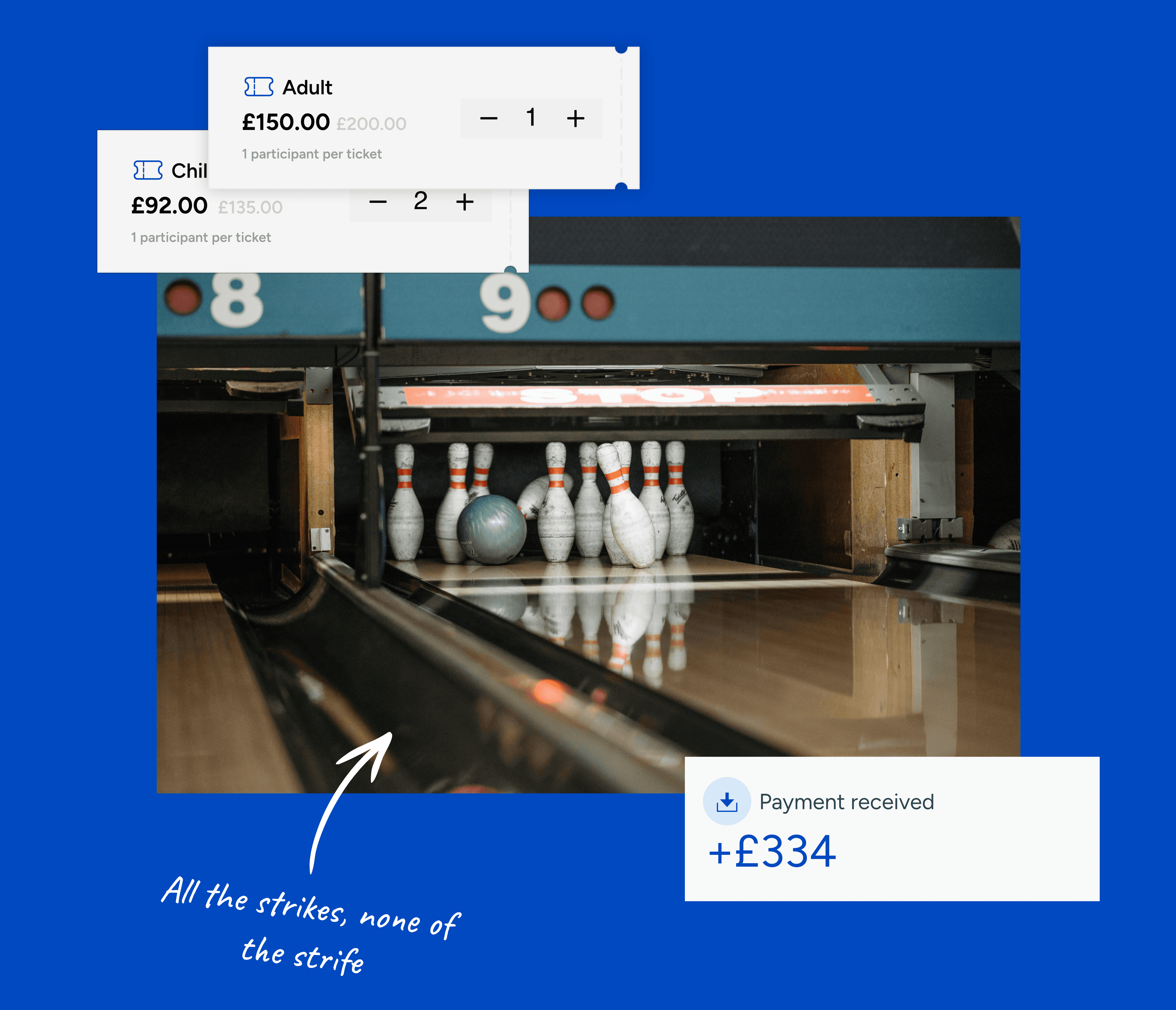 a bowling ball running into pins, knocking them over as it goes