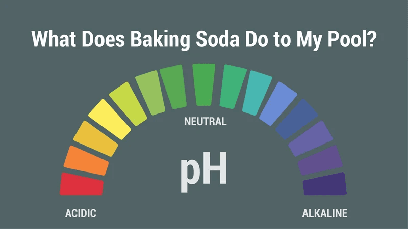 Soda Ash vs Baking Soda for Pools: What’s the Difference?