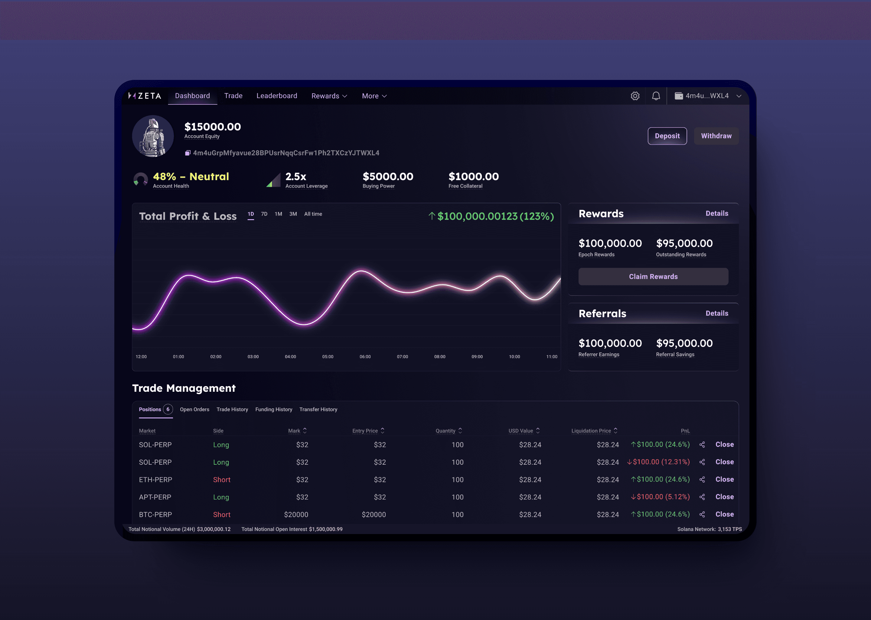 portfolio / dashboard screen