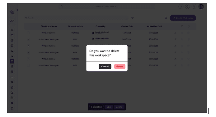 Fig 3: This figure shows a confirmation dialog with a straightforward message when the user clicks the delete icon.