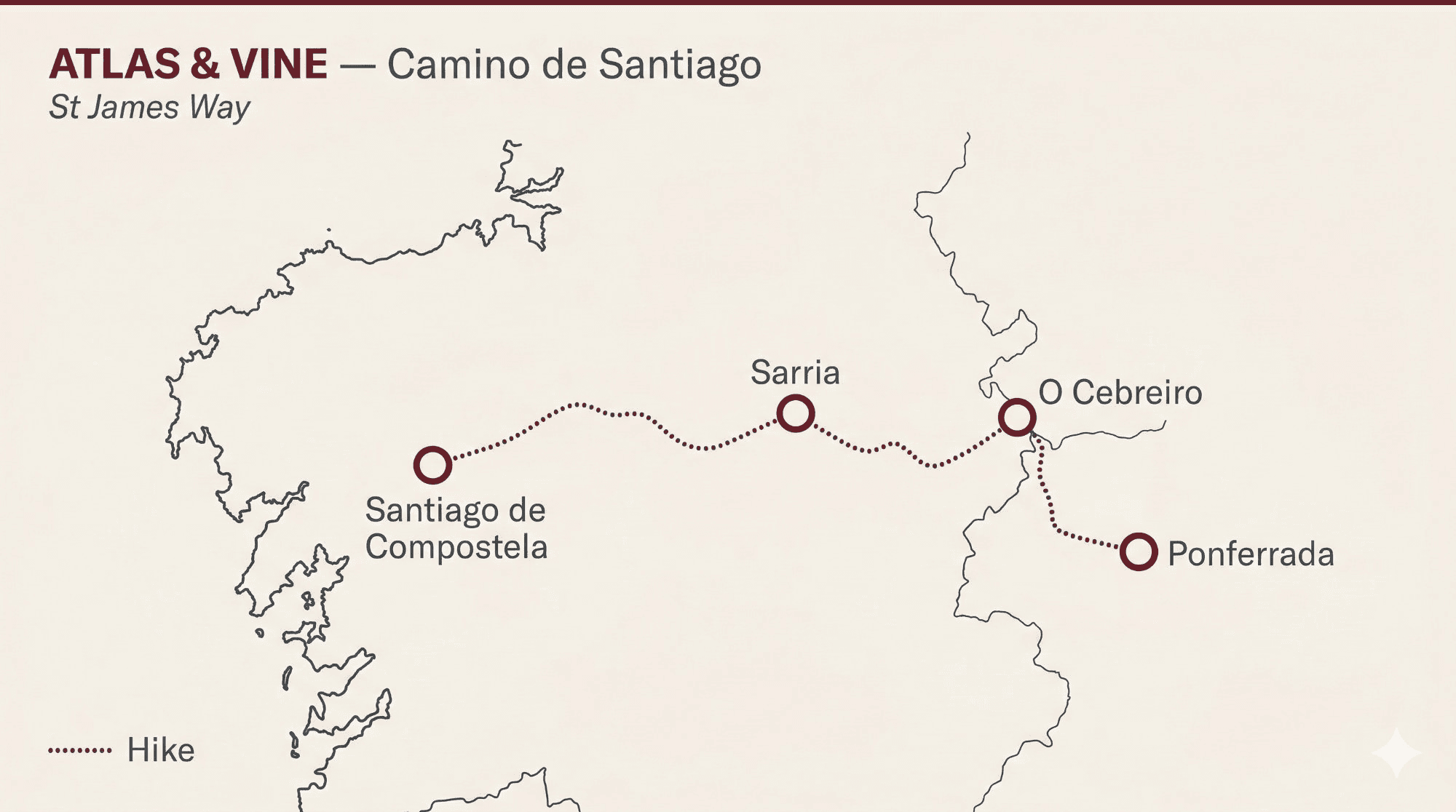 Atlas & Vine itinerary map: Camino de Santiago (St James Way) — Ponferrada, O Cebreiro, Sarria, Santiago de Compostela, with the route shown as a hiking trail across the final stretch of the Camino Francés.
