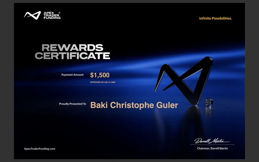 Preuve de payout Apex Trader Funding d'un membre LST