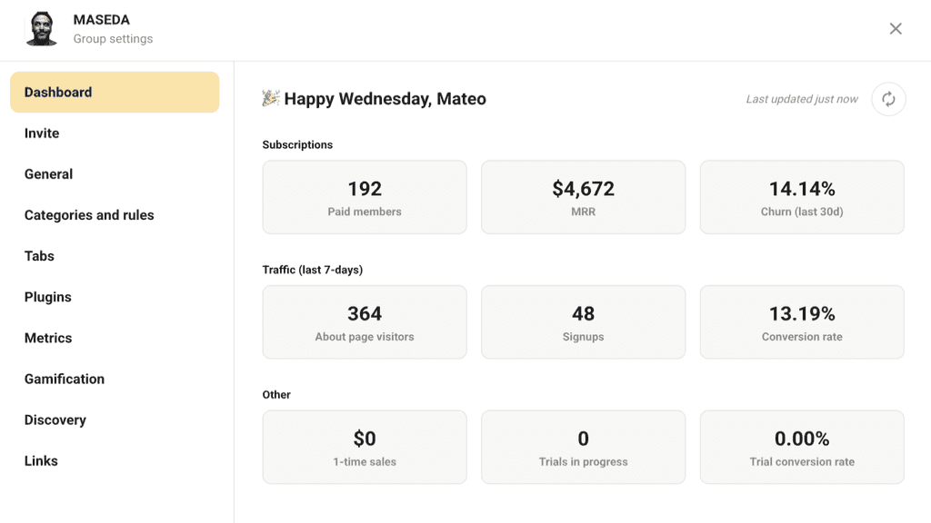 Dashboard de métricas de crecimiento