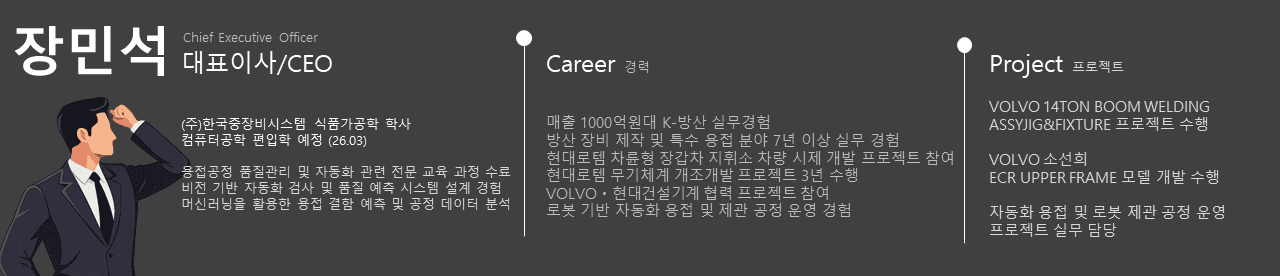 Young adult wearing a navy coat and white turtleneck, looking directly with a neutral expression. The background is plain and light-colored.