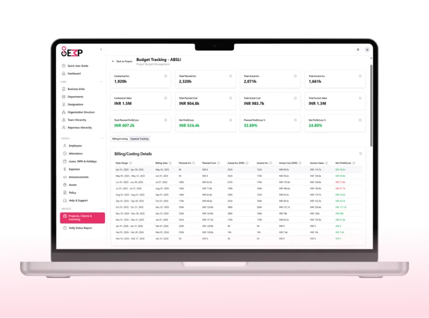 Budget vs. Actual Delta Tracking
