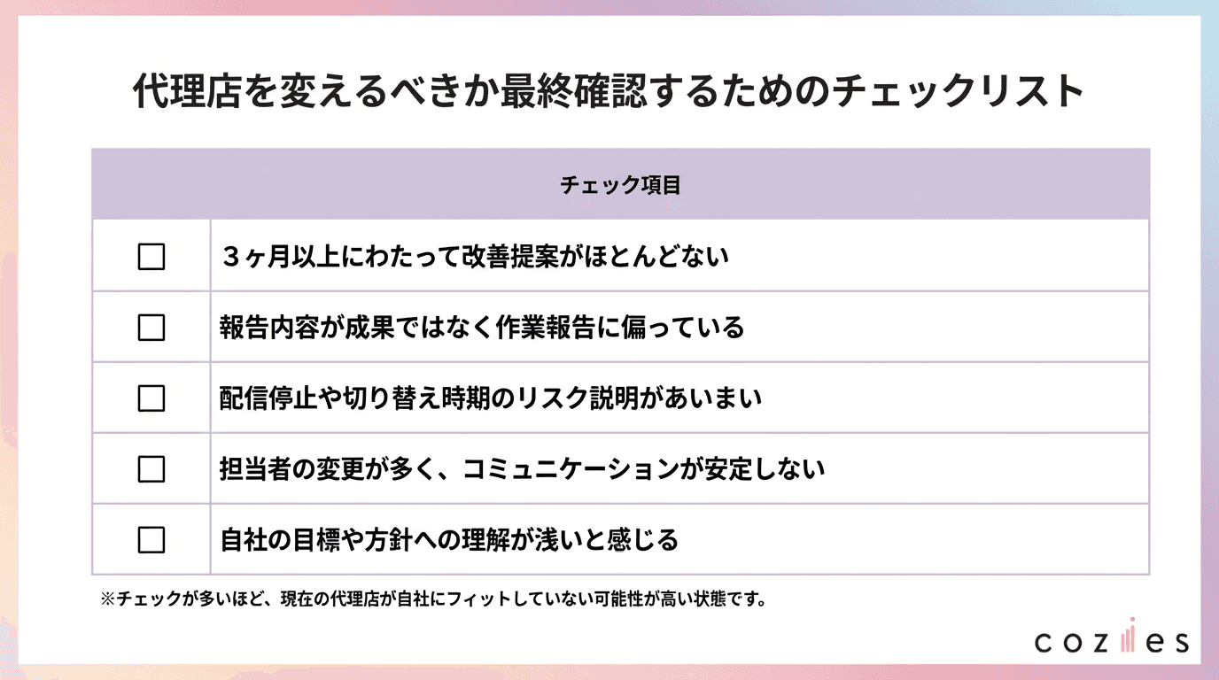代理店を変えるべきか最終確認するためのチェックリスト
