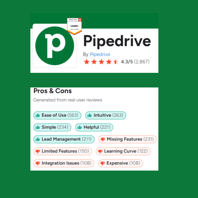 Marketing Spotlight: Pipedrive Marketing Strategy Reviews and Social Proof